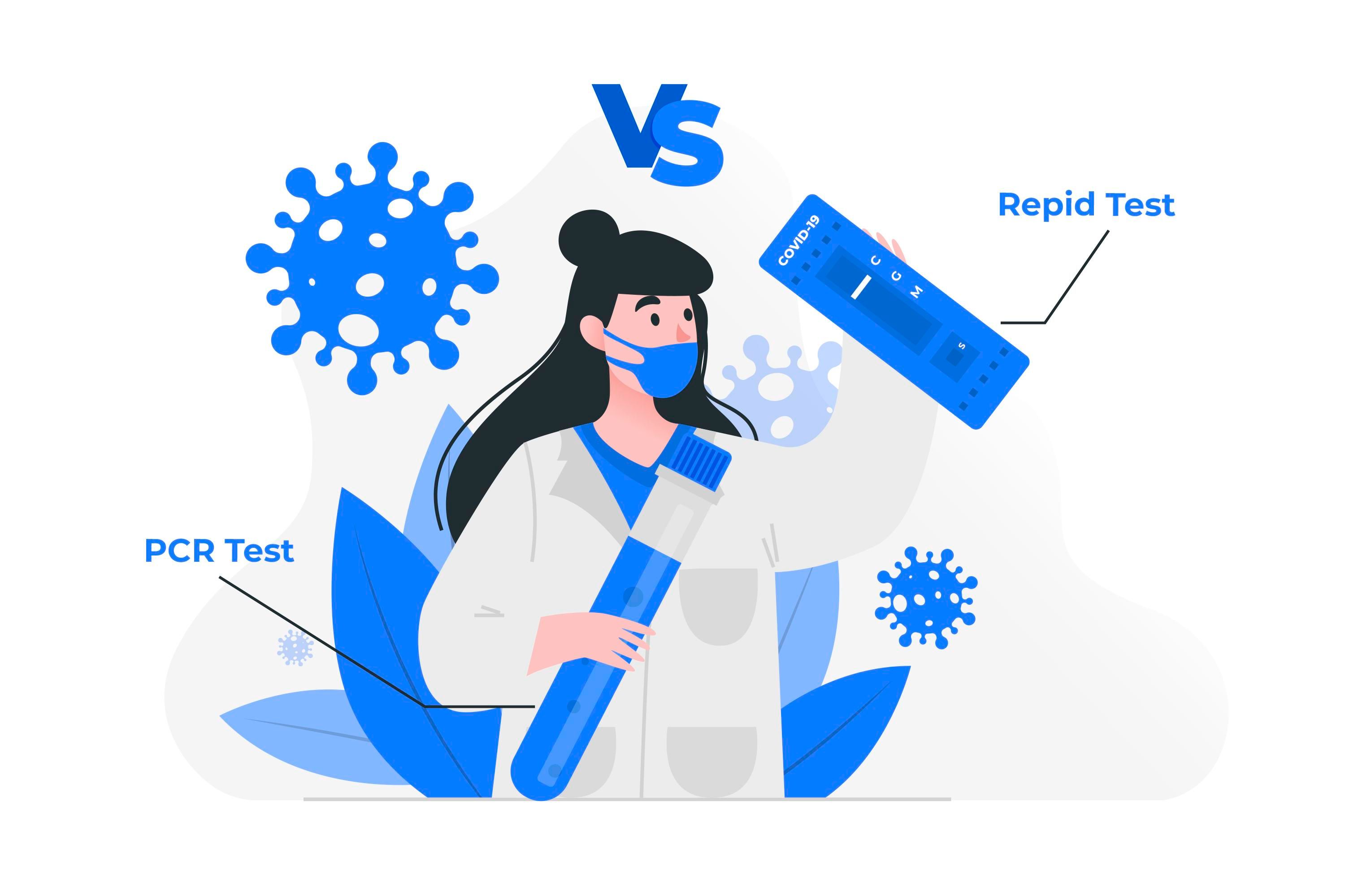 Test COVID-19